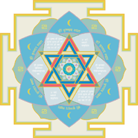 Krishna yantra